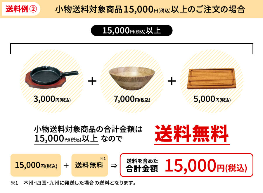 送料例2：小物送料対象商品 15,000円(税込)以上のご注文の場合