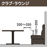 「ソファとテーブル」の配置について