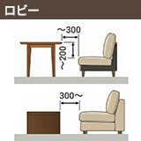 「ソファとテーブル」の配置について