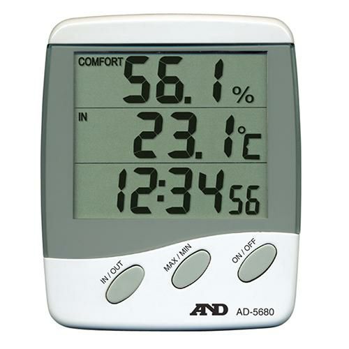 温度計・湿度計 