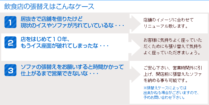 飲食店の張替えはこんなケース