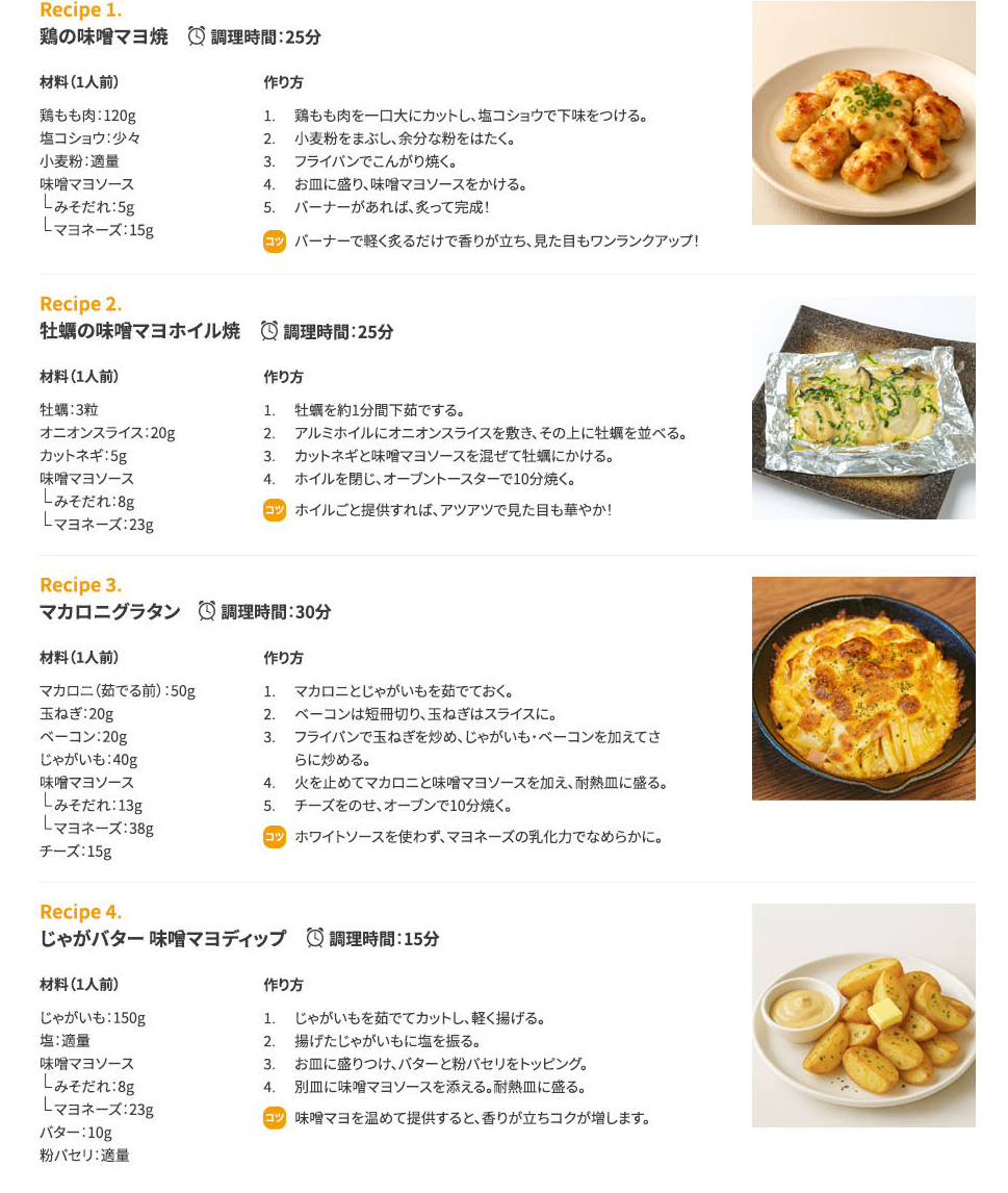 マルシェのこだわりマヨネーズ