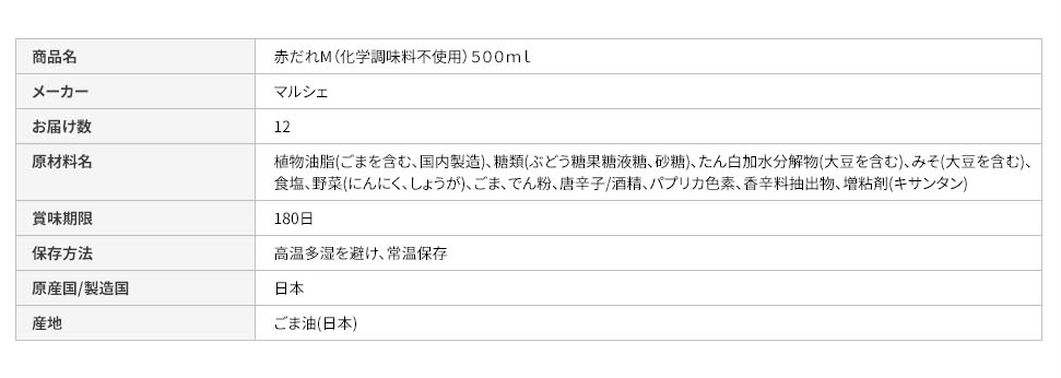 マルシェのこだわりマヨネーズ