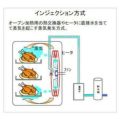 【コメットカトウ】電気スチームコンベクションオーブン ホテルパン5枚仕様 TK-CSI3A-E5 幅700×奥行590×高さ865mm