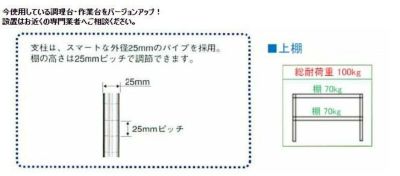 業務用/新品】【シンコー】上棚 幅1800×奥行350×高さ800 [U2-18035-800