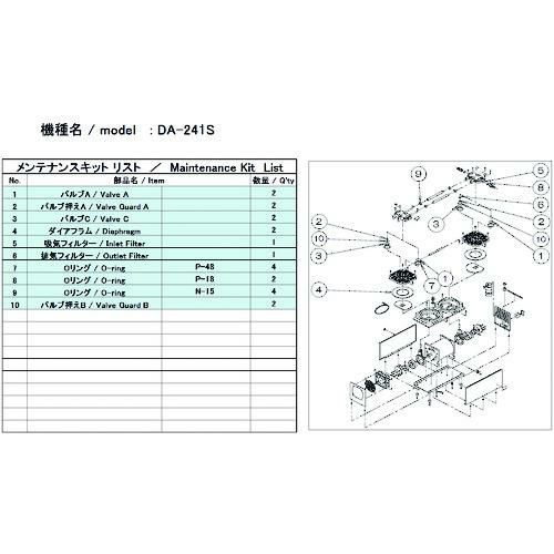 ULVAC DA-241S用メンテナンスキット 在庫色：黄 品番