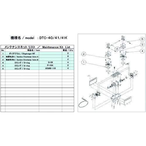 ULVAC DTC-41/41K用メンテナンスキット 在庫色：黄 品番