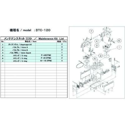 ULVAC DTC-120用メンテナンスキット 在庫色：黄 品番