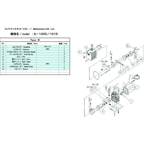 ULVAC G-100D用メンテナンスキットB 1Φ 在庫色：黄 品番：G100DMAINTENANCEKITB【送料無料】 | 店舗備品 |  業務用厨房機器・調理道具・家具・食器の通販・買い取りサイト テンポスドットコム