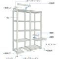 TRUSCO TUG型中量ボルトレス棚 450kg 単体型 955×626×H1800 5段/業務用