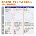 ユポ荷札 中/1000枚×1箱