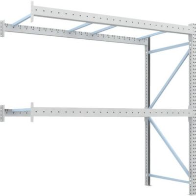 TRUSCO 重量パレットラック1トン2500×1100×H2500 2段 連結/業務用/新品