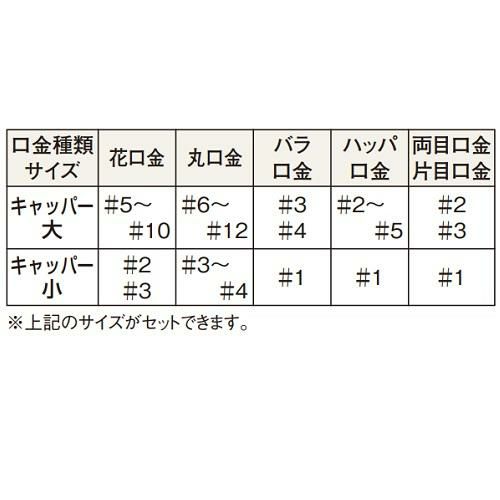 口金キャッパー 大