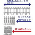 ニッセイ 折りたたみ式ステンレスワゴン【3段】 KEA-3  1台に付き送料2,000円