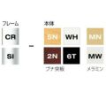 フィクス2-B CRES