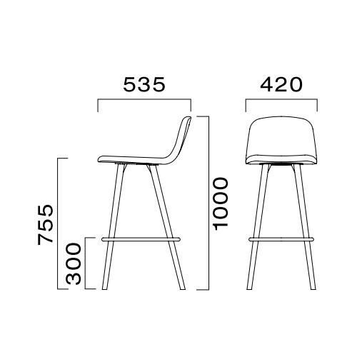 ペルセカウンターB CRES