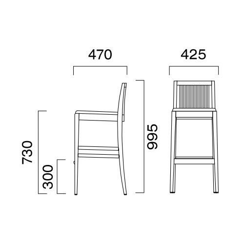 ソナールカウンター CRES 張地Aランク