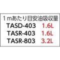 TRUSCO 油吸収シート 油専用 400mm×30M×3mm （1巻入）