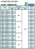 シンコー ラック4段 ベタ 幅888×奥行588×高さ1800 [RB4-9060]【送料