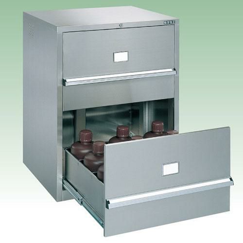 ステンレス薬品保管庫 SU-22W 幅710×奥行600×高さ900mm