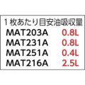 pig ピグマット ヘビーウェイト ミシン目入り （1箱＝100枚入）