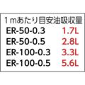 JOHNAN 油吸着材 アブラトール ロール 50×0.3cm 50m巻