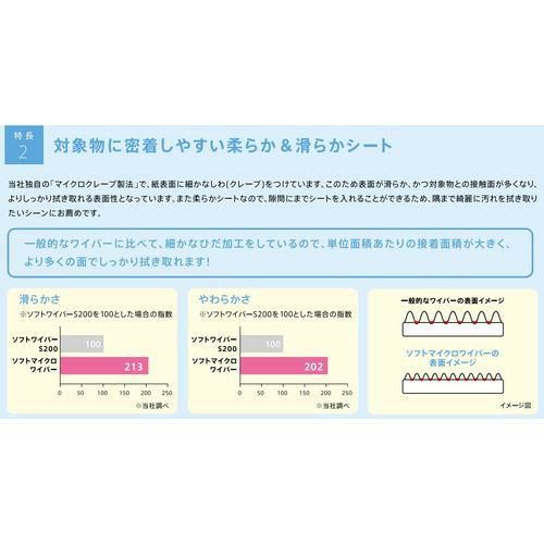 エリエール プロワイプソフトマイクロワイパーSS250