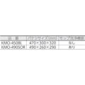IRIS 536509  回転モップスペアヘッド KMO-K2P オレンジ