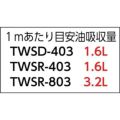 TRUSCO 油吸収シート 油・水兼用（ロール） 800mm×30M×3mm