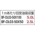 テイジン オルソーブ 100cm×50m ロールタイプ