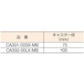 コンドル カート・ダストボックス用ポリ袋150（20枚入）