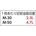 JOHNAN 油吸着材 アブラトール マット 50×50×2cm （35枚入）