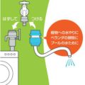 SANEI ホースナット付きジョイント