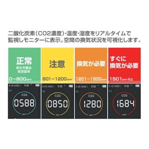 CO2モニター 二酸化炭素濃度測定器 3R-COTH01/送料無料