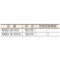 ハタヤ メタルセンサー（金属感知機能付）リール 単相100V接地付 30m/MSB301KX