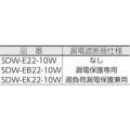 日動 電工ドラム 防雨防塵型LEDライトリール（照明付ドラム） 漏電保護専用 20m/SDWEB2210W