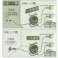 OKS 防爆型コンセントリール30m コンセントプラグ（岩崎電気製）/CSPF30W