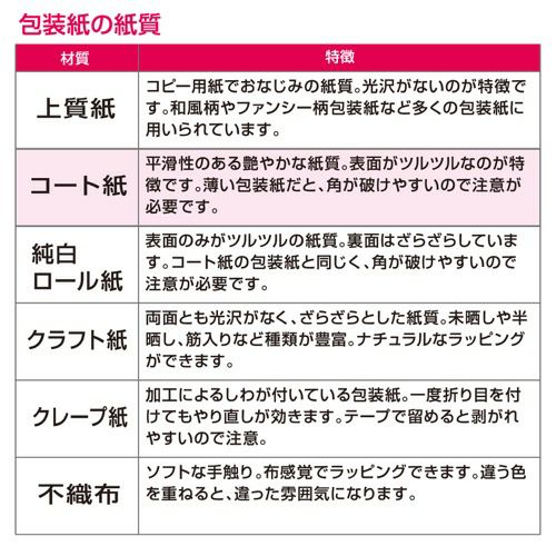 包装紙 ホライズン 半才判 全2色 49-1137