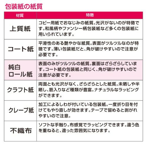 包装紙 半才判 全2色 49-1530