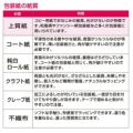 包装紙 和華 全判 49-2704