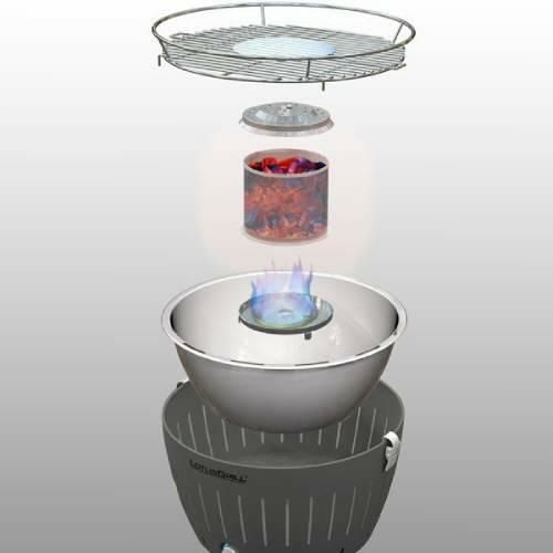 ロータスグリル G-RO-34PNC2 レッド(キャリーケース付)