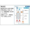 シゲマツ 個人用冷却器 VT7K2T