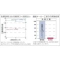 フマキラー ウルトラベープPRO1.8セット Tセット 432862
