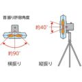 TRUSCO 全閉式アルミハネ工場扇 スタンドタイプ TFZRA45S