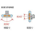 TRUSCO 全閉式アルミハネ工場扇 据え置きタイプ TFZRA45A