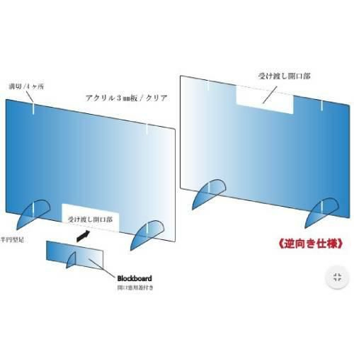 飛沫防止 窓付きパーティションボード2way (蓋付き)  アクリル透明板 600×600mm
