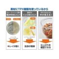 パパッとクック クリアドームポット K566