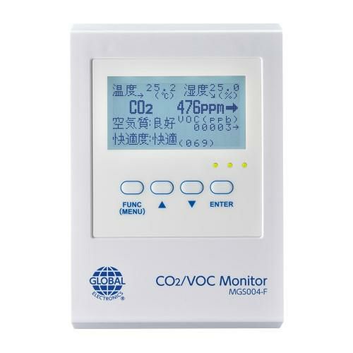【グローバル電子】CO2モニター MGS004-F 107×159×33mm