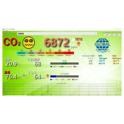 表示用ソフトウェア MMSOFT001-F