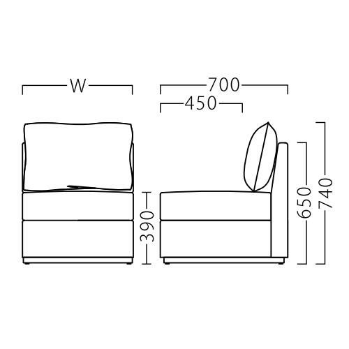デージ2P W1200 Aランク